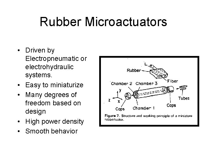 Rubber Microactuators • Driven by Electropneumatic or electrohydraulic systems. • Easy to miniaturize •