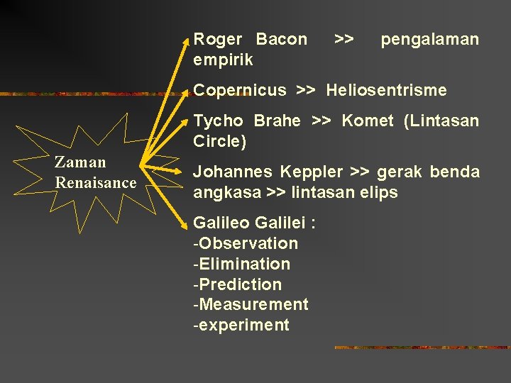 Roger Bacon empirik >> pengalaman Copernicus >> Heliosentrisme Tycho Brahe >> Komet (Lintasan Circle)