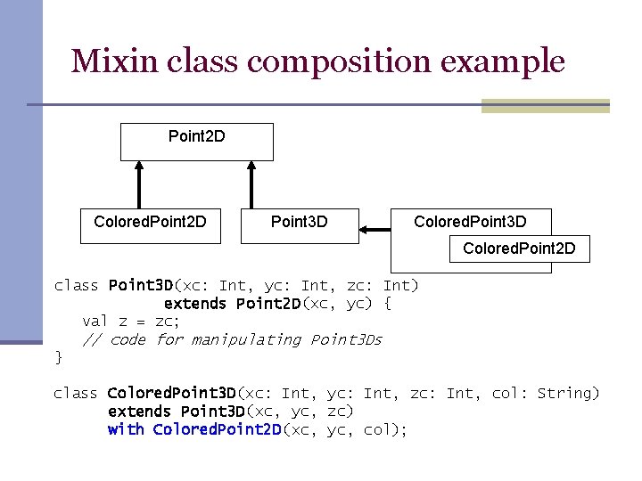 Mixin class composition example Point 2 D Colored. Point 2 D Point 3 D