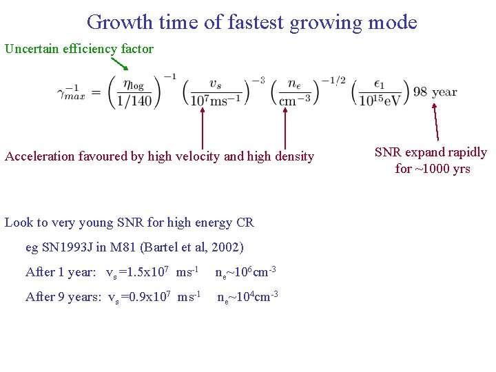 Growth time of fastest growing mode Uncertain efficiency factor Acceleration favoured by high velocity