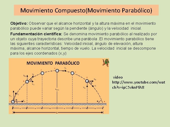 Movimiento Compuesto(Movimiento Parabólico) Objetivo: Observar que el alcance horizontal y la altura máxima en