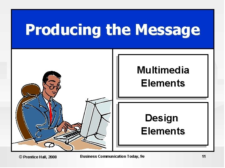 Producing the Message Multimedia Elements Design Elements © Prentice Hall, 2008 Business Communication Today,