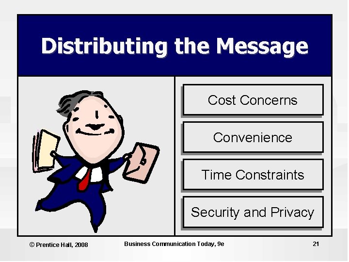 Distributing the Message Cost Concerns Convenience Time Constraints Security and Privacy © Prentice Hall,
