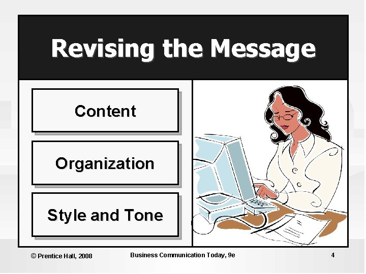 Revising the Message Content Organization Style and Tone © Prentice Hall, 2008 Business Communication