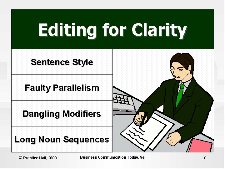 Editing for Clarity Sentence Style Faulty Parallelism Dangling Modifiers Long Noun Sequences © Prentice