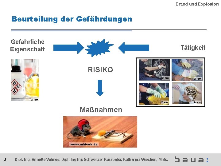 Brand und Explosion Beurteilung der Gefährdungen Gefährliche Eigenschaft Tätigkeit RISIKO © FOX Maßnahmen www.