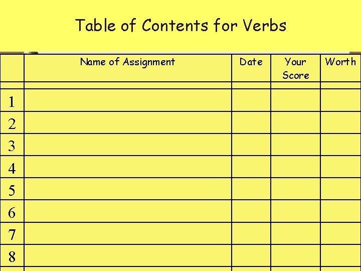 Table of Contents for Verbs Name of Assignment 1 2 3 4 5 6 Table of Contents for Verbs Name of Assignment 1 2 3 4 5 6