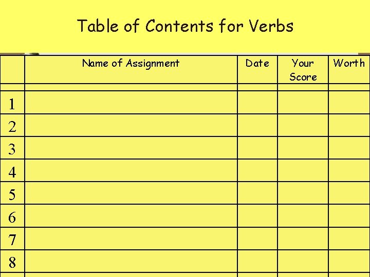 Table of Contents for Verbs Name of Assignment 1 2 3 4 5 6