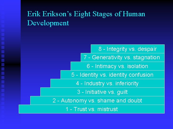 Erikson’s Eight Stages of Human Development 8 - Integrity vs. despair 7 - Generativity
