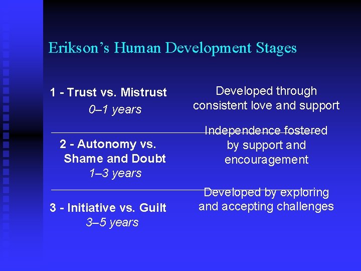 Erikson’s Human Development Stages 1 - Trust vs. Mistrust 0– 1 years 2 -