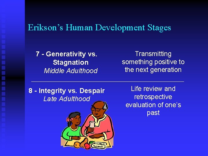 Erikson’s Human Development Stages 7 - Generativity vs. Stagnation Middle Adulthood Transmitting something positive