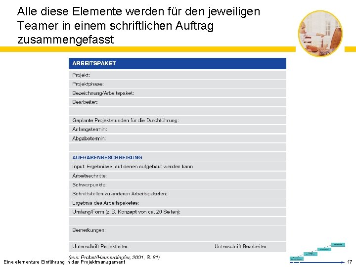 Alle diese Elemente werden für den jeweiligen Teamer in einem schriftlichen Auftrag zusammengefasst Eine