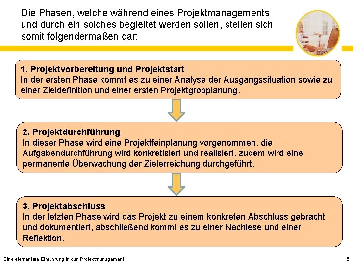 Die Phasen, welche während eines Projektmanagements und durch ein solches begleitet werden sollen, stellen