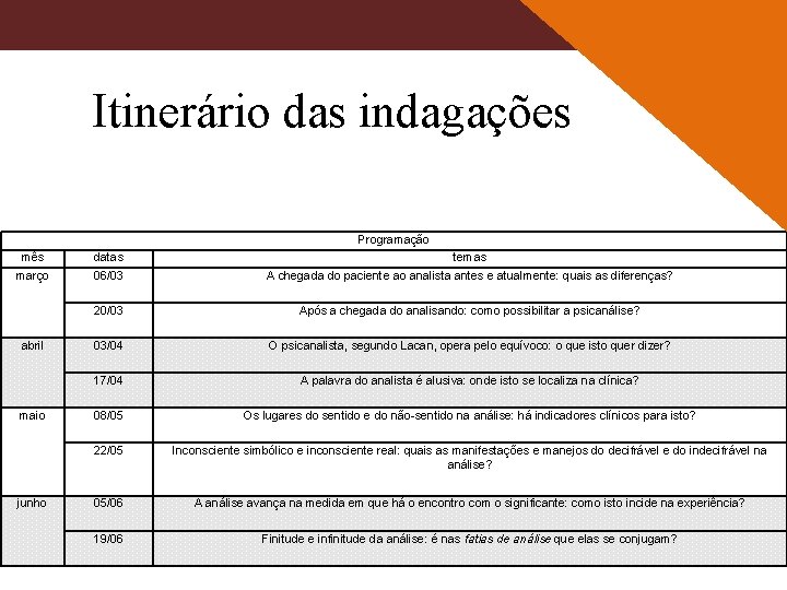 Itinerário das indagações Programação mês março abril maio junho datas 06/03 temas A chegada