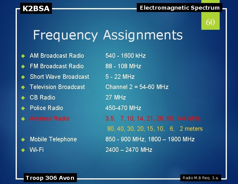 K 2 BSA Electromagnetic Spectrum Frequency Assignments AM Broadcast Radio 540 - 1600 k.