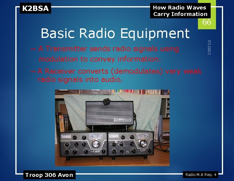 K 2 BSA How Radio Waves Carry Information ─ A Transmitter sends radio signals