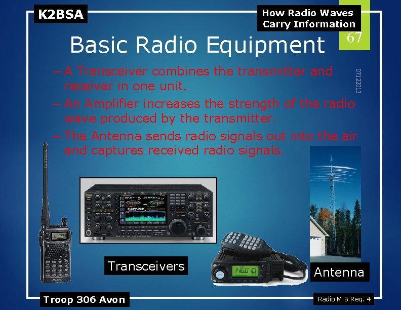 K 2 BSA How Radio Waves Carry Information Basic Radio Equipment 67 07122013 ─