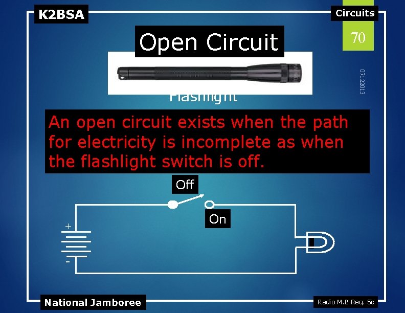 K 2 BSA Circuits Open Circuit 70 07122013 Flashlight An open circuit exists when