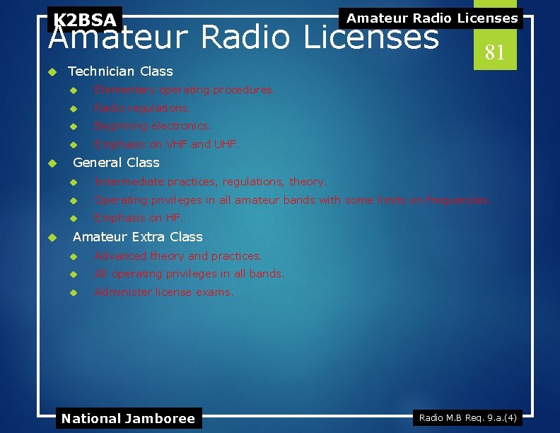 K 2 BSA Amateur Radio Licenses Technician Class Elementary operating procedures. Radio regulations. Beginning