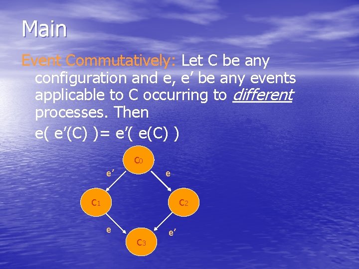 Main Event Commutatively: Let C be any configuration and e, e’ be any events