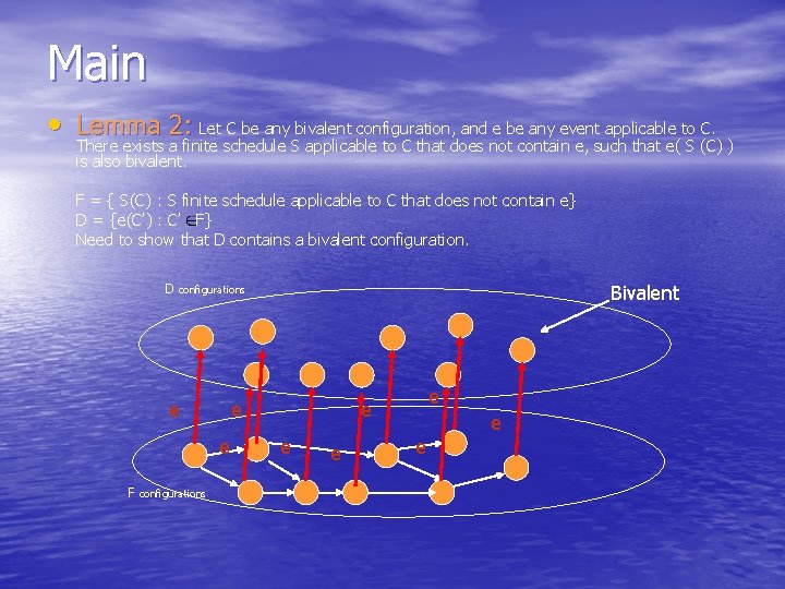 Main • Lemma 2: Let C be any bivalent configuration, and e be any