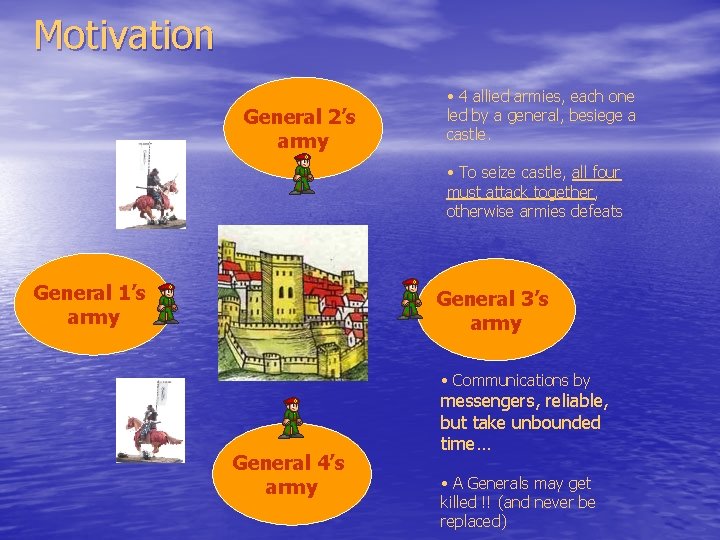 Motivation General 2’s army • 4 allied armies, each one led by a general,