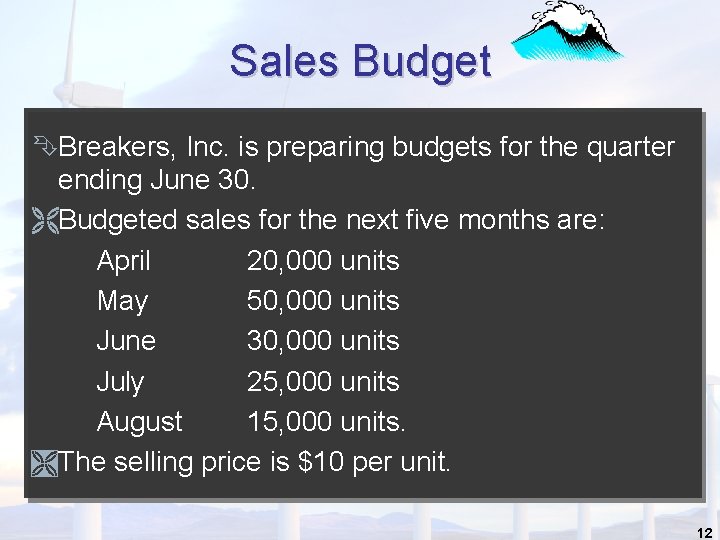 Sales Budget ÊBreakers, Inc. is preparing budgets for the quarter ending June 30. ËBudgeted