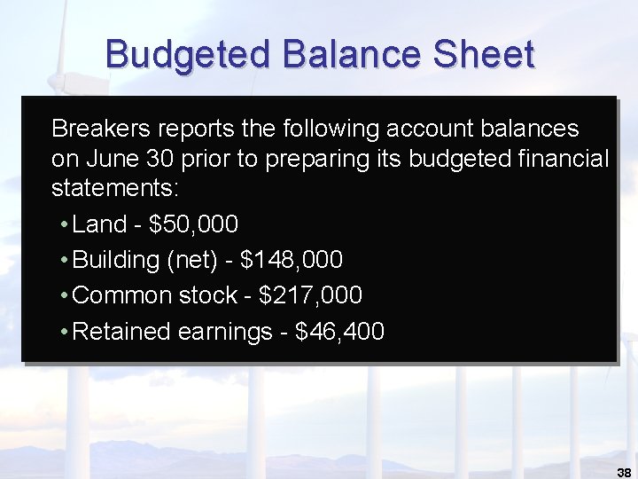 Budgeted Balance Sheet Breakers reports the following account balances on June 30 prior to