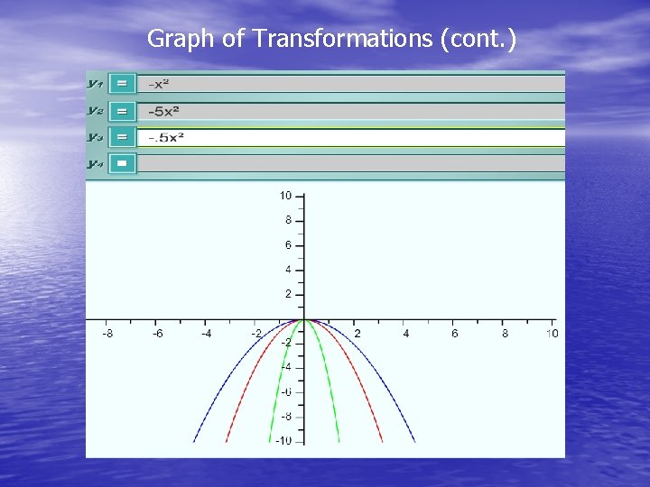 Graph of Transformations (cont. ) 