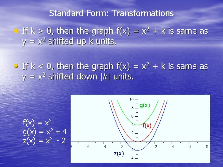 Standard Form: Transformations • g(x) f(x) = x 2 g(x) = x 2 +