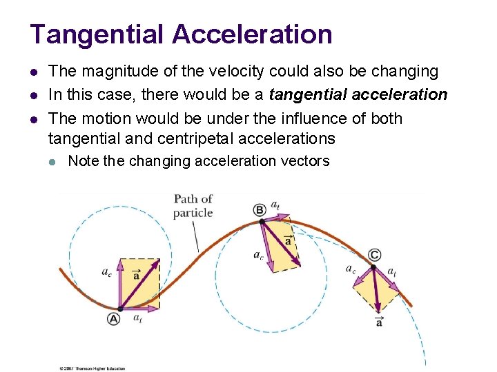 Tangential Acceleration l l l The magnitude of the velocity could also be changing