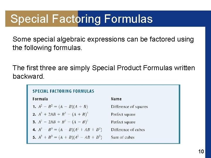 Special Factoring Formulas Some special algebraic expressions can be factored using the following formulas.