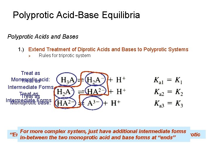 Polyprotic Acid-Base Equilibria Polyprotic Acids and Bases 1. ) Extend Treatment of Diprotic Acids