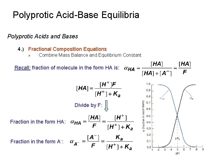 Polyprotic Acid-Base Equilibria Polyprotic Acids and Bases 4. ) Fractional Composition Equations Ø Combine