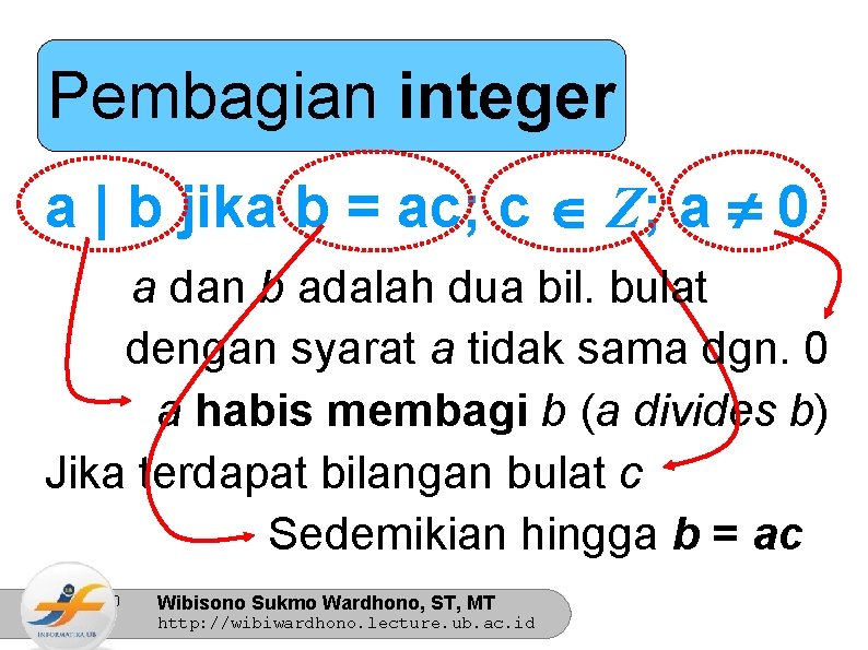 Pembagian integer a | b jika b = ac; c Z; a 0 a