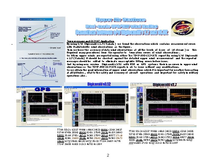  • Temp message and CLIMAT Application By using S/W Digicoraiii v 2. 7