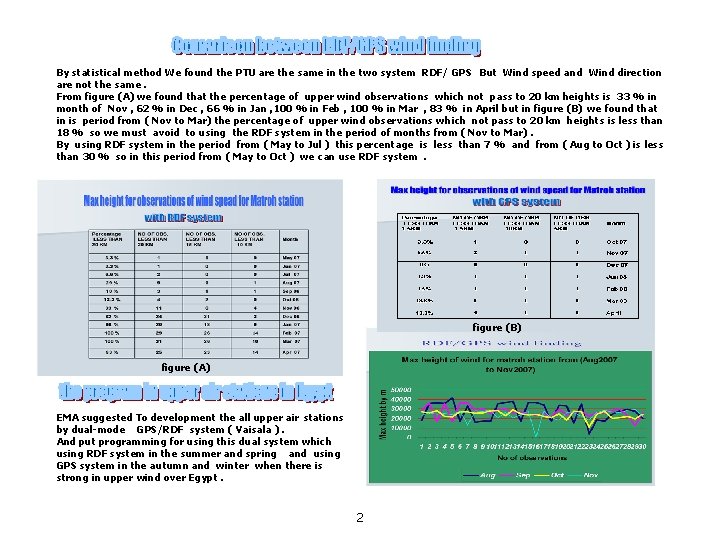 By statistical method We found the PTU are the same in the two system