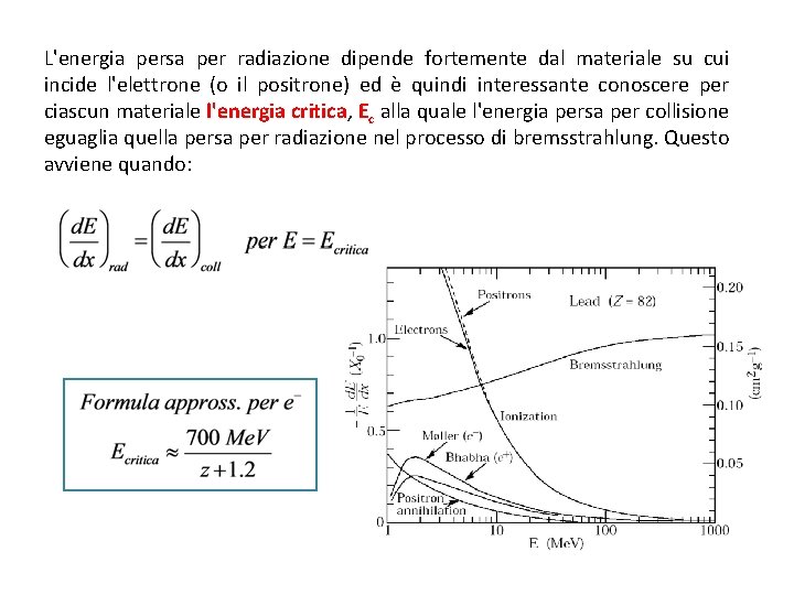 L'energia persa per radiazione dipende fortemente dal materiale su cui incide l'elettrone (o il