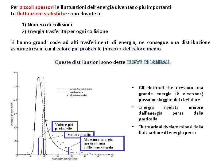 Per piccoli spessori le fluttuazioni dell’energia diventano più importanti Le fluttuazioni statistiche sono dovute