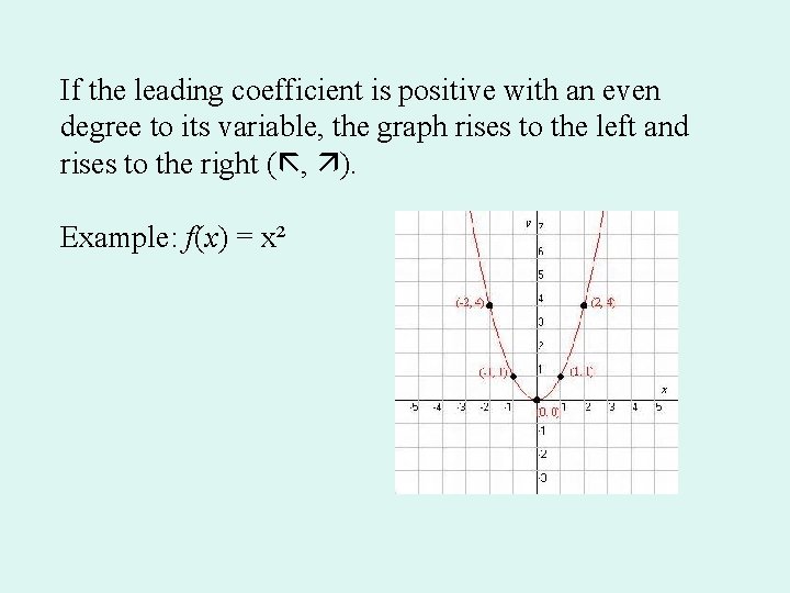 If the leading coefficient is positive with an even degree to its variable, the If the leading coefficient is positive with an even degree to its variable, the