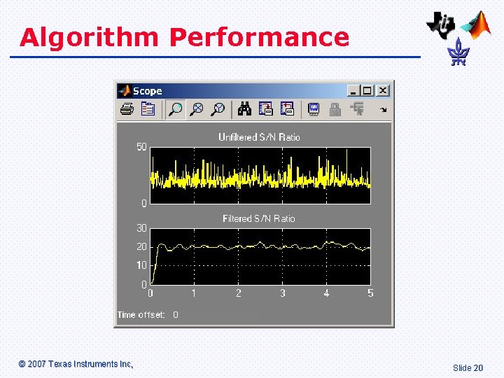 Algorithm Performance © 2007 Texas Instruments Inc, Slide 20 