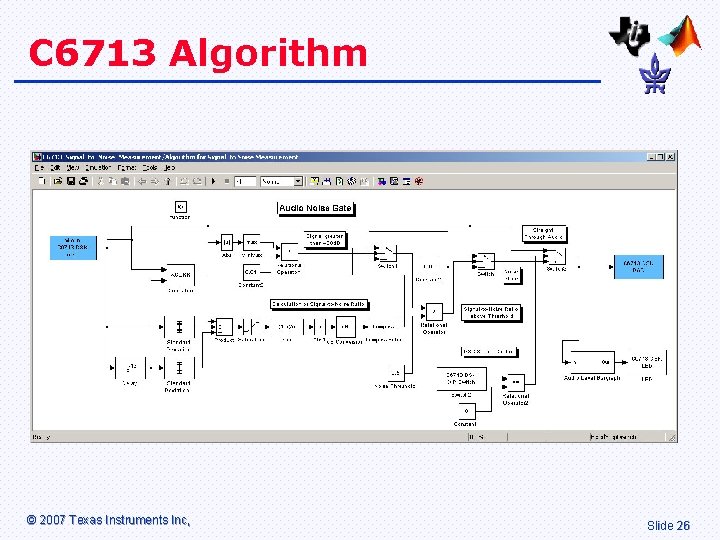 C 6713 Algorithm © 2007 Texas Instruments Inc, Slide 26 