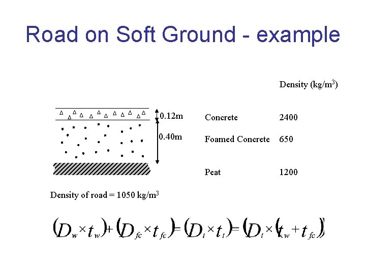 Road on Soft Ground - example Density (kg/m 3) 0. 12 m Concrete 2400