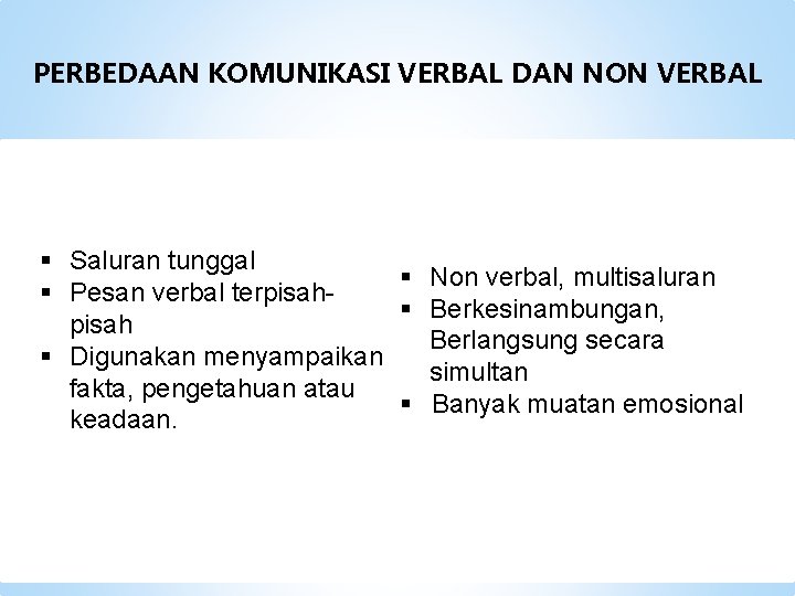 PERBEDAAN KOMUNIKASI VERBAL DAN NON VERBAL § Saluran tunggal § Non verbal, multisaluran §