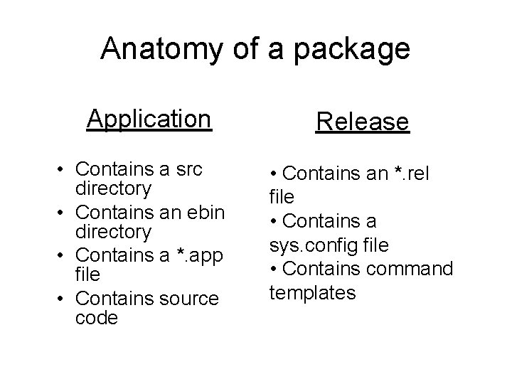 Anatomy of a package Application • Contains a src directory • Contains an ebin