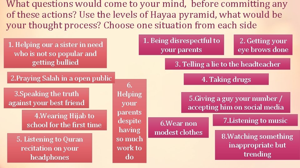 What questions would come to your mind, before committing any of these actions? Use