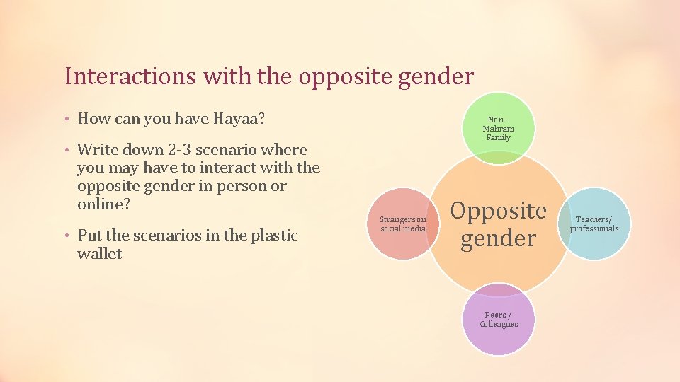 Interactions with the opposite gender • How can you have Hayaa? Non – Mahram