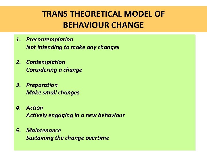 TRANS THEORETICAL MODEL OF BEHAVIOUR CHANGE 1. Precontemplation Not intending to make any changes