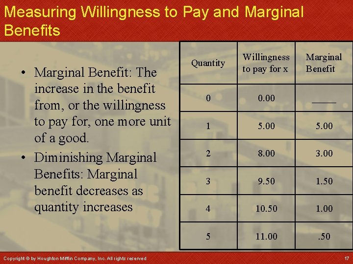 Measuring Willingness to Pay and Marginal Benefits • Marginal Benefit: The increase in the