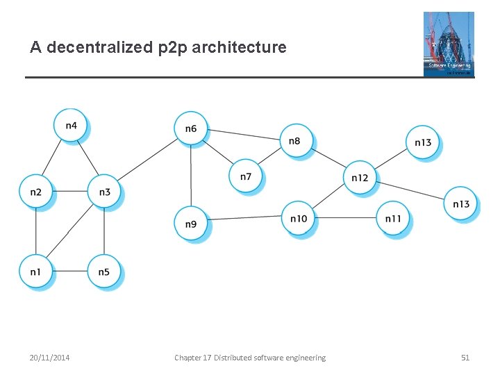 A decentralized p 2 p architecture 20/11/2014 Chapter 17 Distributed software engineering 51 